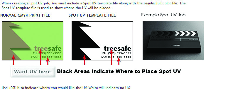 Spot UV Instructions