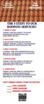 Roofing Door Hanger 7 3.5x8.5