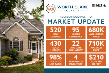 worth-clark-postcard-46-b-1152b-2025